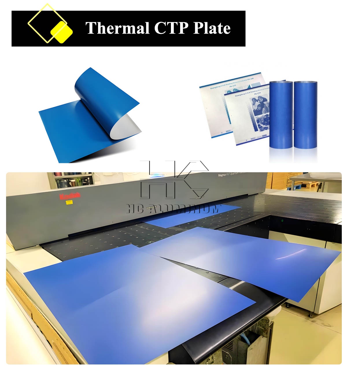 High-Sensitivity Thermal CTP Plate for Offset Printing Presses